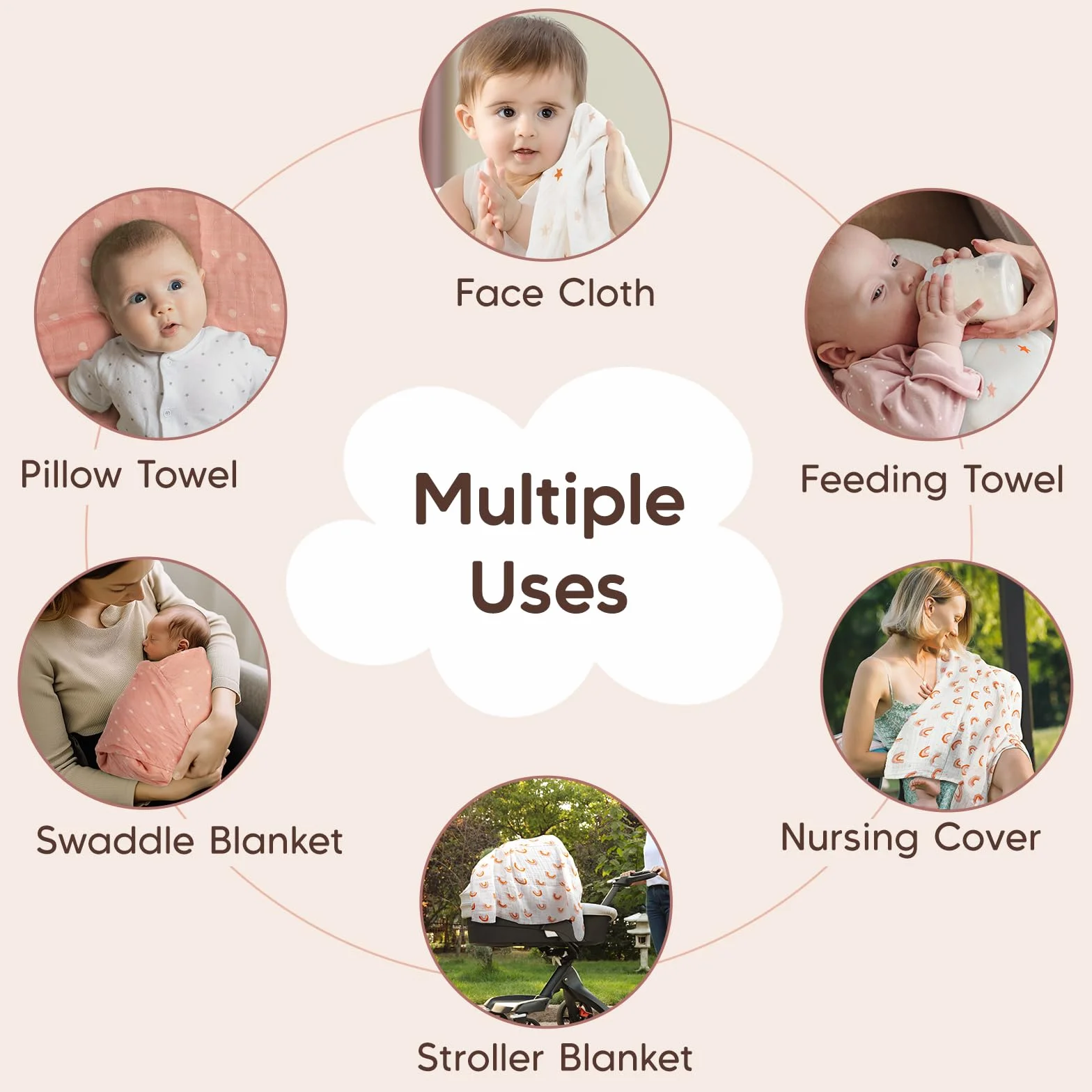 Maliton Paños de Muselinas para Bebé, Paquete de 6 Unidades de 70 x 70 cm, Paquete de Muselina para Bebés, Niñas y Niños, Absorbentes, Paños de Algodón Transpirable para Limpiar, Cuadrados de