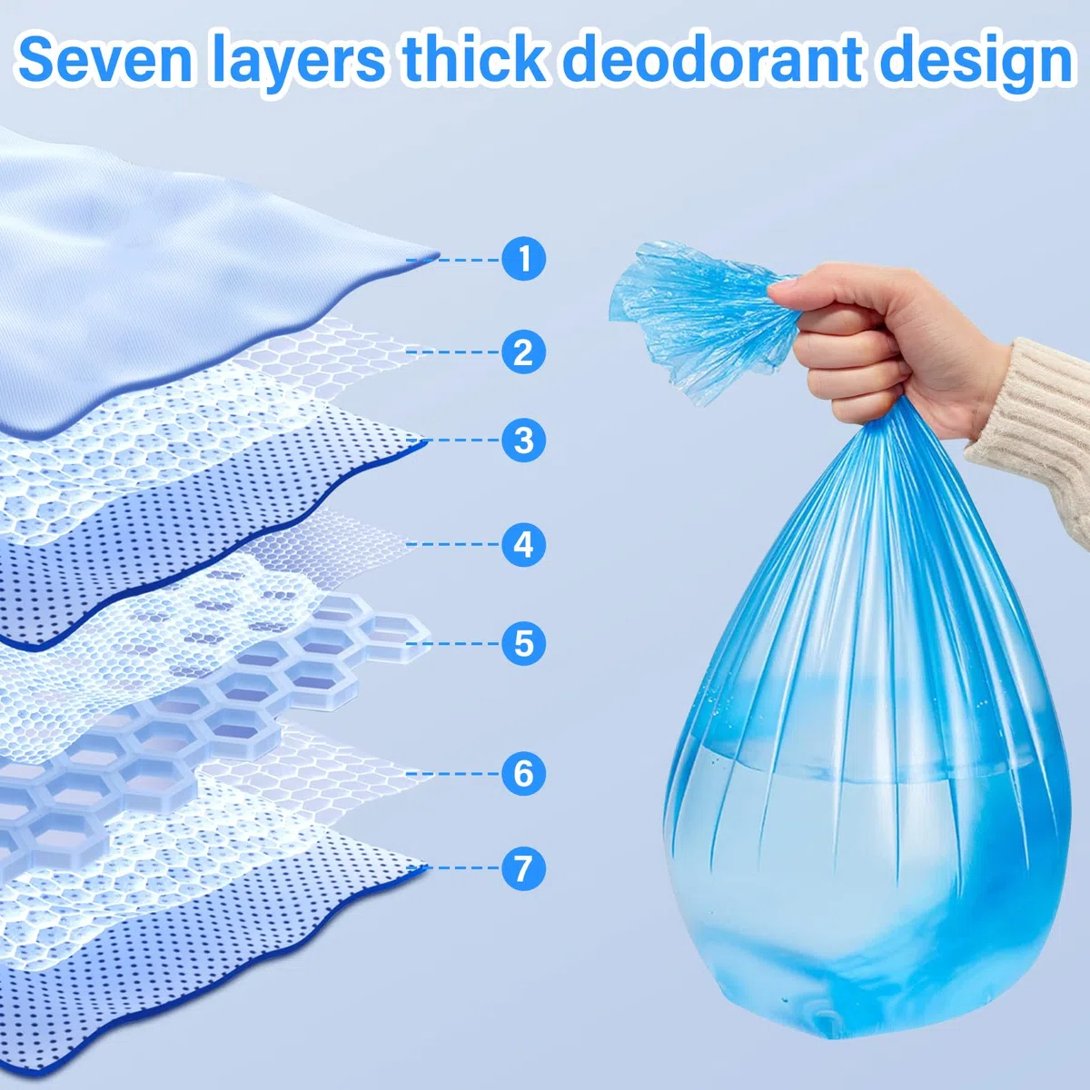 10 Piezas Recambios Contenedor de Pañales Recambios de Papeleras de Pañales Recambios con Perfumadas Compatible para Pañales