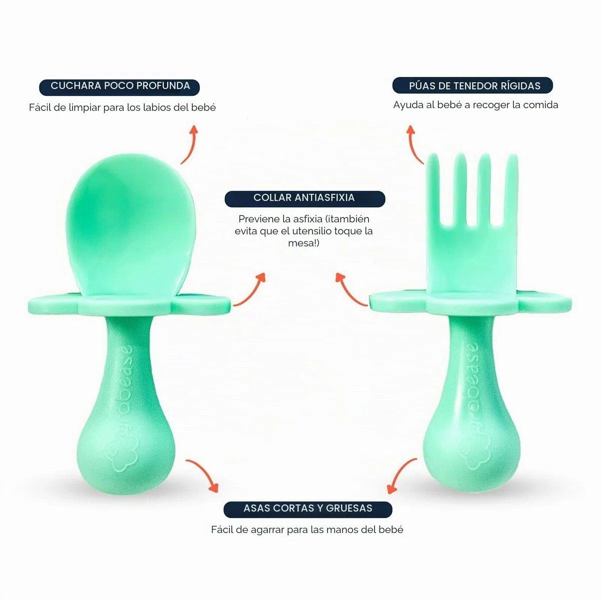 grabease Utensilios de autoalimentación, Juego de cuchara y tenedor para el destete, Con barreras protectoras para evitar el ahogo y las arcadas para Unisex Bebé Menta 2 Unidad (Paquete de 1)