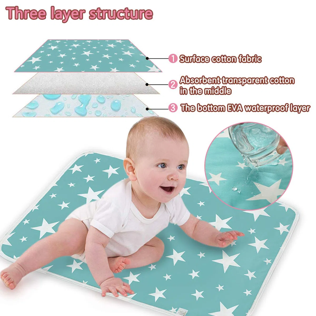 Cambiador de Bebé Pañales Portátil Plegable Almohadilla Impermeable para Niños Adultos Y Mascotas Cambiador para Bebés Reutilizable Impermeable Lavable 2 Piezas 50 x 70cm