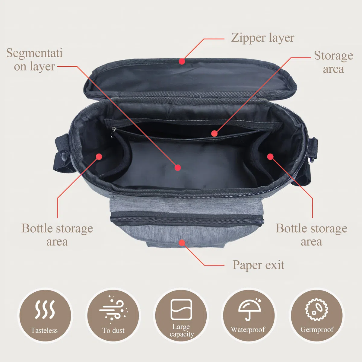 Bolso Carro Bebé, Bolsa Organizadora de Cochecitos con Portavasos y Correa para el Hombro, Universal Impermeable Bolsa Organizador de Cochecito, Multifuncional de Gran Capacidad (Negro)