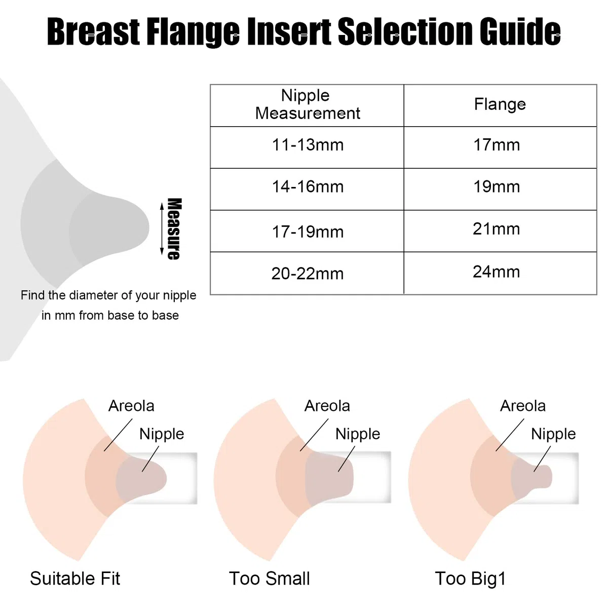 2 Uds Insertos de Brida, 17mm Inserto de Brida de Silicona para Extractor de Leche Compatible con Medela/Spectra/TSRETE/Momcozy S9/S12/S9Pro/S12Pro