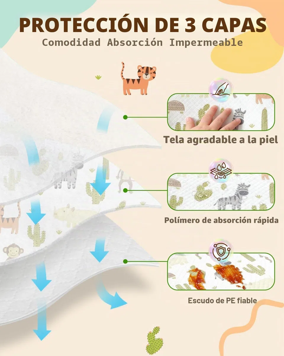 Lictin Baberos Desechables Bebe-20/50pcs baberos bebe impermeables,envuelto Individualmente,Suaves, portátiles y ajustables,con diseños de animales,aptos para uso en interiores y exteriores(0-5años)