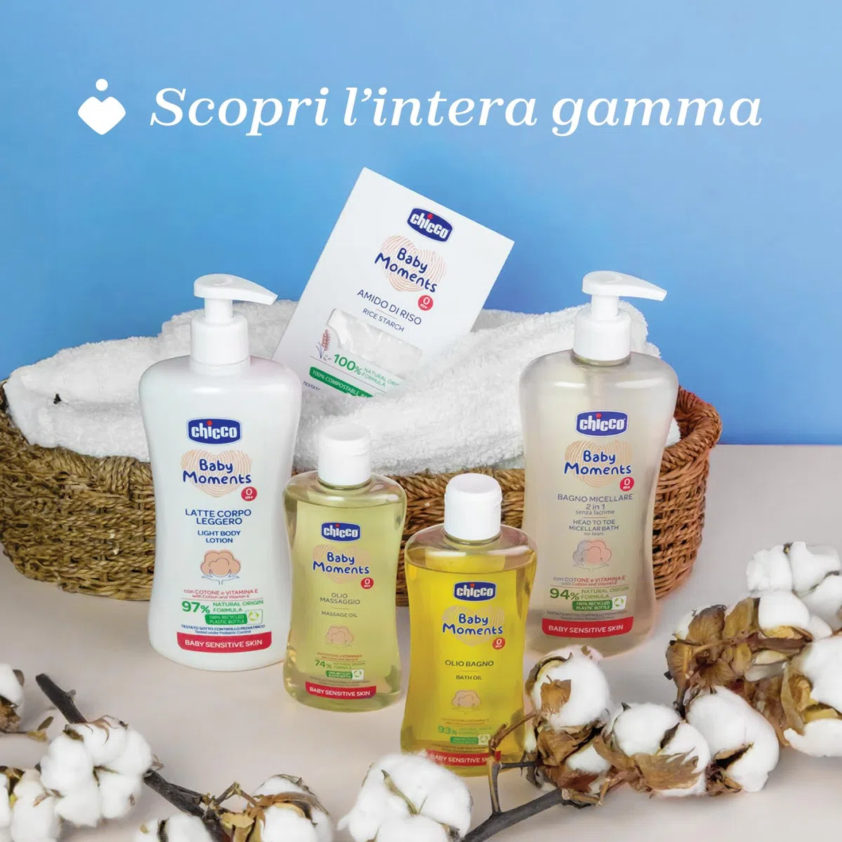 Chicco Sapone Mani Baby Moments 250 ML