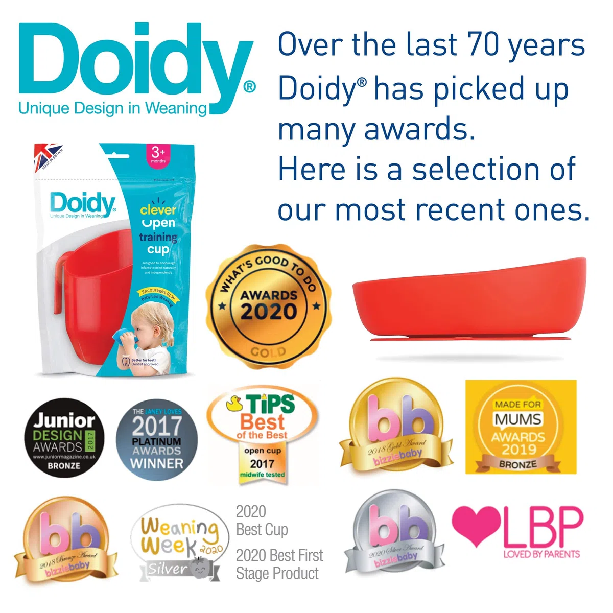 Doidy Cup Tacitas de aprendizaje abiertas para nenes y bebés – Diseño oblicuo único - Vaso para bebé de dos asas – Taza genial para el destete para leche, agua y zumos Uso desde 3-6 meses hasta niños (Naranja)