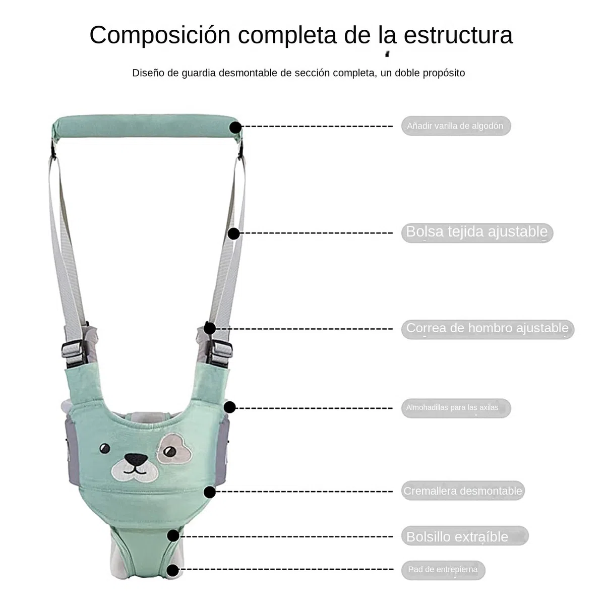 Arnés Para Aprender A Caminar | Arnés Ajustable De Seguridad Para Primeros Pasos,Soporte Transpirable Plegable para Aprendizaje de Marcha Adecuado para Bebés de 6 a 36 Meses