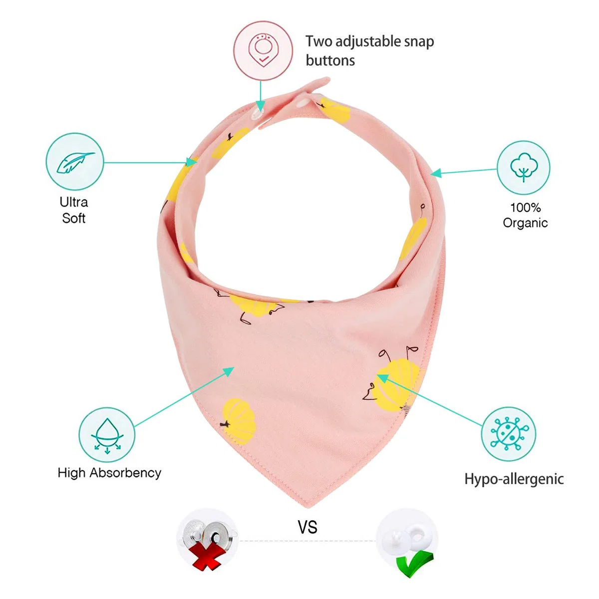 Viedouce Babero Bebe 9 Piezas,Bandana Bebe para Niños Niñas,Baberos Bebe Recien Nacido Algodon con Ajustables Botón,Suave & Absorbente