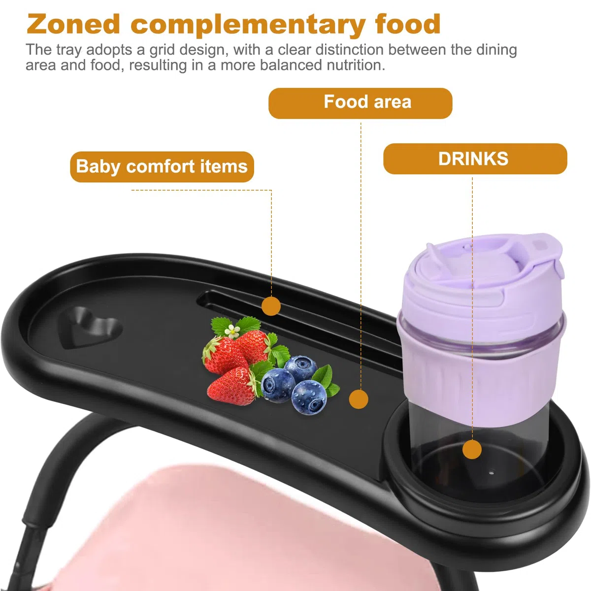 Bandeja para Cochecito de Bebé, Bandeja Universal para Cochecito, Extraíble Antideslizante Accesorio de Carrito de Bebé,3 en 1 con Clip Ajustable,para Cochecitos con Reposabrazos (Negro)