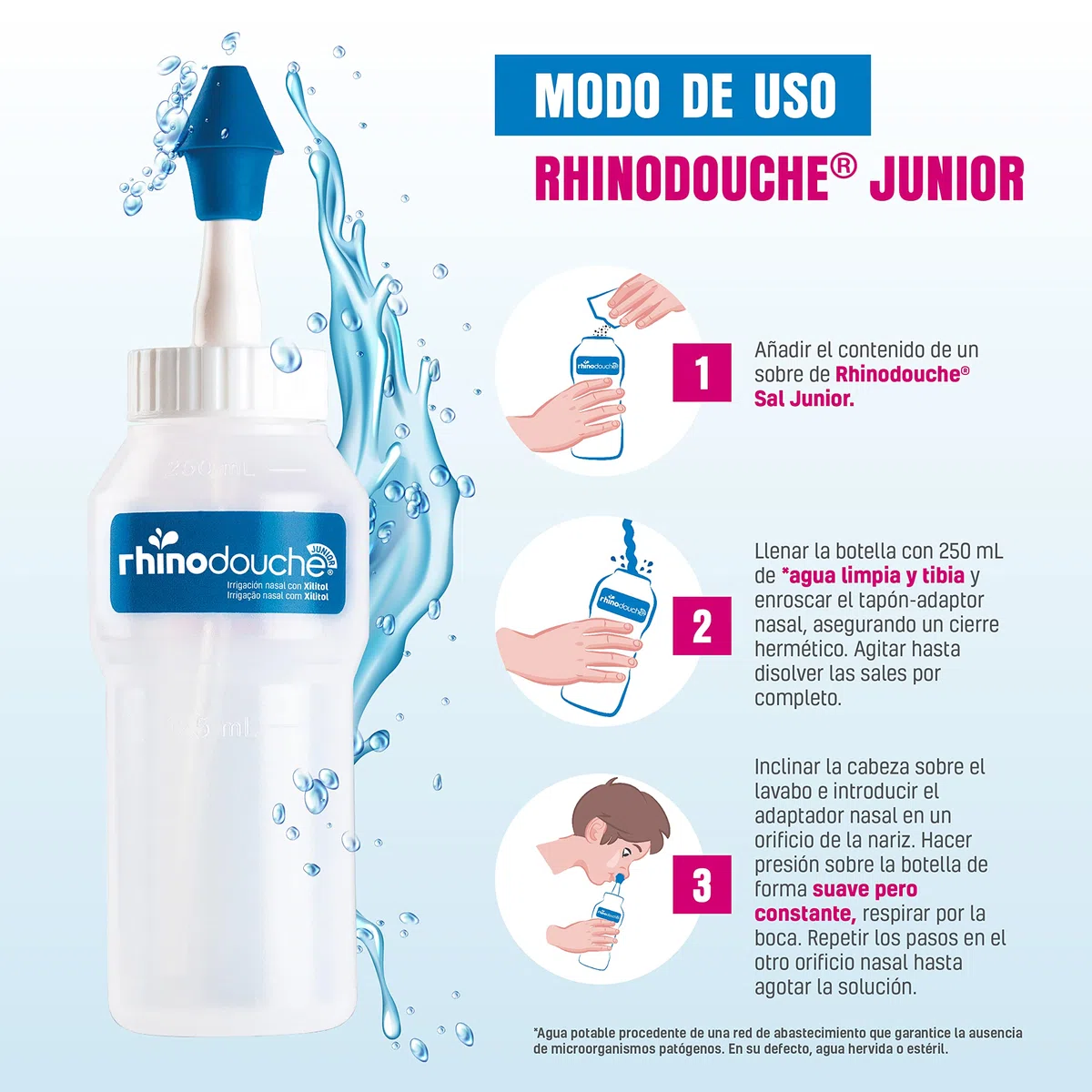RHINODOUCHE Sal Junior. 40 sobres de 2,5g que contienen una mezcla de sales con xilitol para llevar a cabo irrigación nasal con el dispositivo RHINODOUCHE Junior.(Dispositivo no incluido)