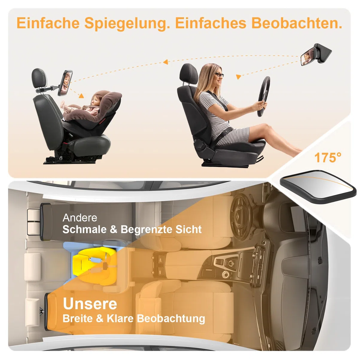 Espejo Coche Bebe con Sujeción Clip de Gancho, 360° Giratorio Ajustable, 100% Irrompible, Vista Cristalina, Seguridad Accesorios, Antivibración, Retrovisor para Asiento Trasero