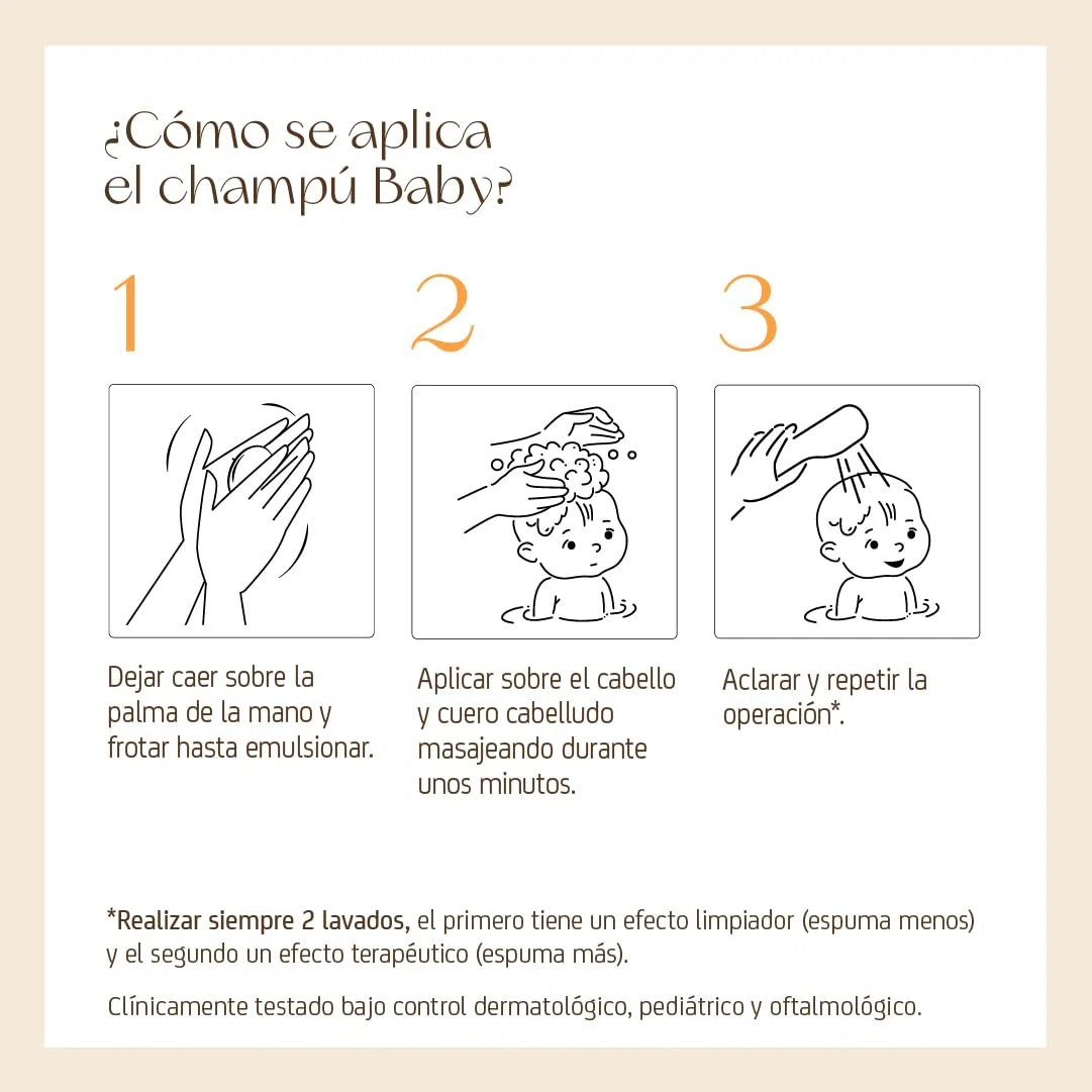 Nuggela & Sulé Champú BABY - Extra Suave. Bebés de 3 a 36 meses. Extracto de Cebolla Roja y Vitamina E. No irrita los ojos. Línea Infantil. 1 x 250 ml