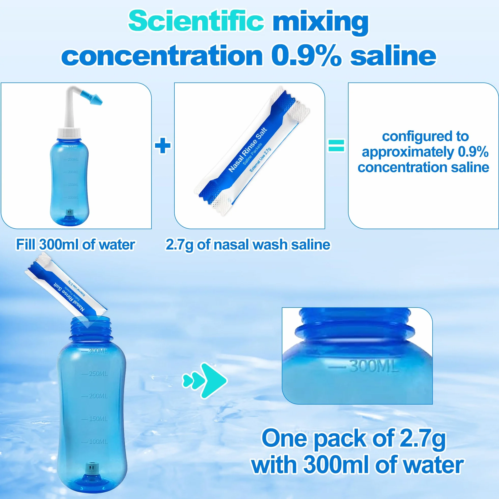 Waterpulse Neti pot Sal Lavado Nasal, 120 Pack de sal para irrigación nasal, Alivio Conductos Nasal,Sinusitis, Rhinitis Alérgic, Limpiador Nasal Niños y Adulto para Enjuague Nasal y Sinusal