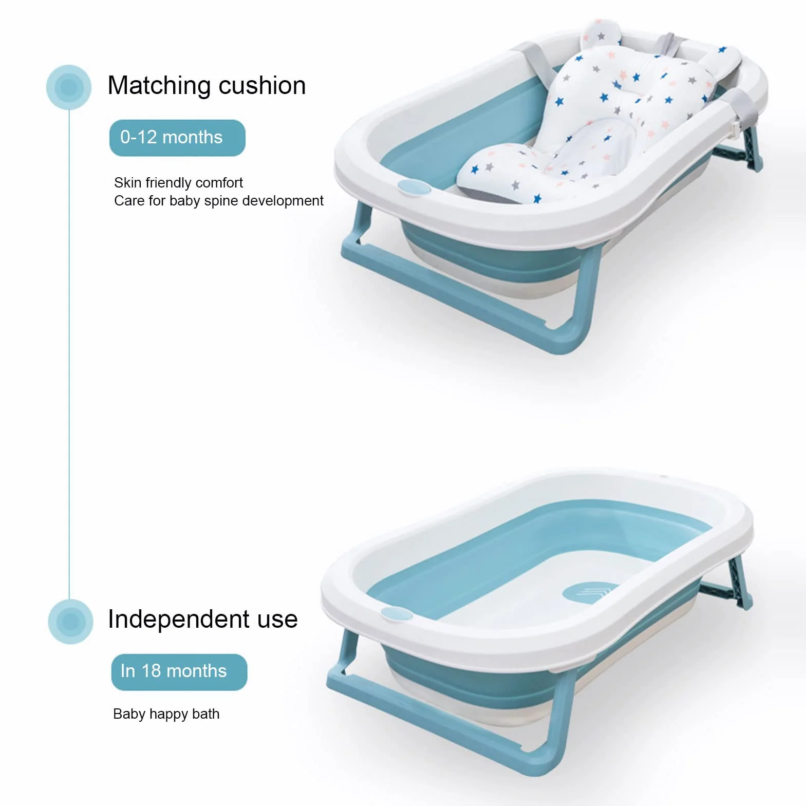 Asiento de Baño para bebé, Cojín para Bañera de bebé para Lavabo de Bañera para Recién Nacido, Soporte de Baño Ajustable Plegable Flotante para bebé, Fácil de Limpiar (estrellas