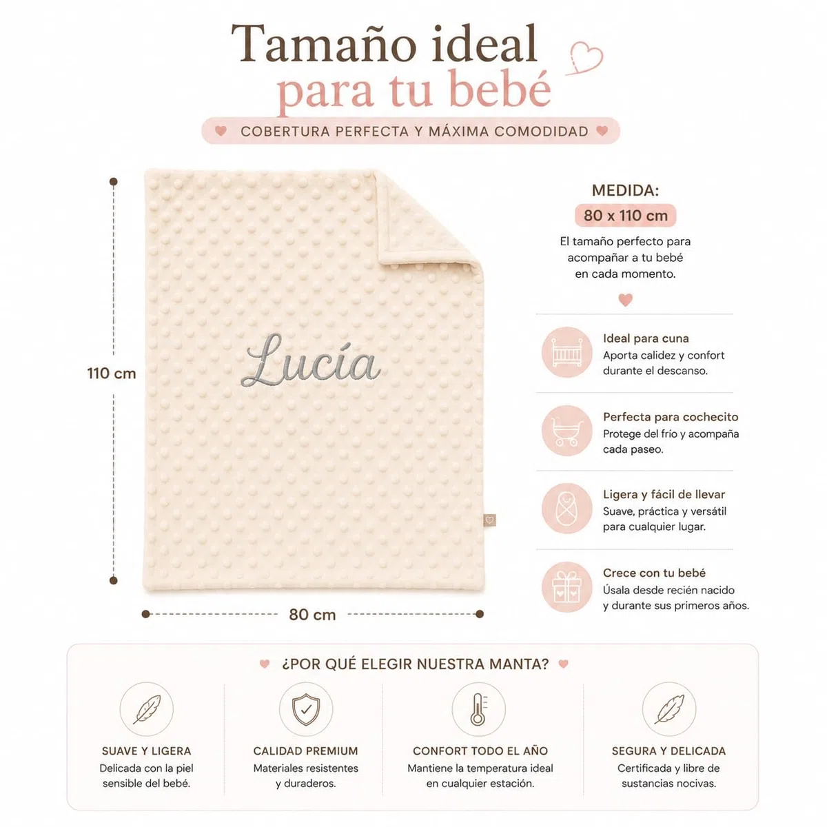 mibebestore Manta Bebe Personalizada Nombre Bordado Terciopelo Suave 80x110 para Cuna Cochecito Capazo Multiusos Facil Lavado Regalo Baby Shower Bautizo Recien Nacido Abrigo Fabricado en España