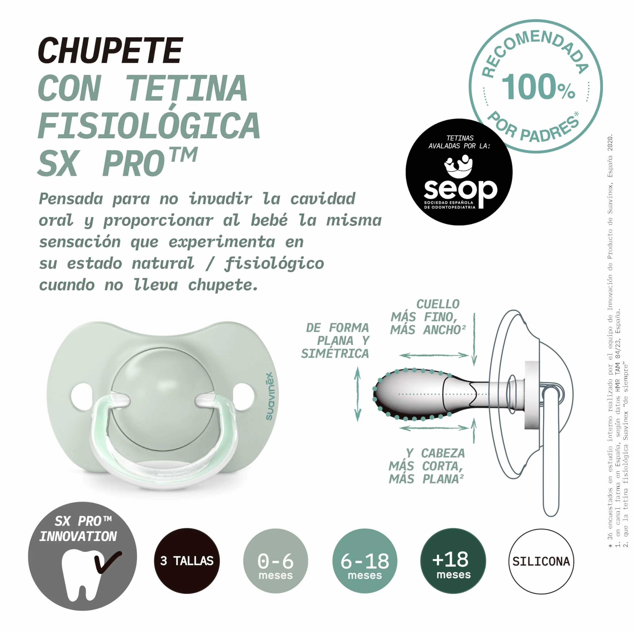 Suavinex Pack de 2 Chupetes con Tetina Fisiológica de Silicona SX Pro para Bebés 0-6 Meses, Walk Gris