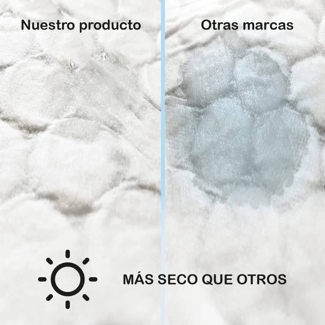 Protector de Cama Desechable para Bebés 60x60 cm | Paquete de 25 Unidades