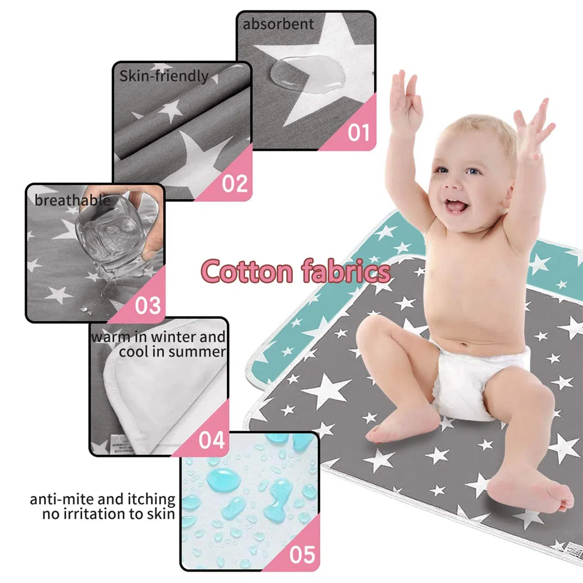 Cambiador de Bebé Pañales Portátil Plegable Almohadilla Impermeable para Niños Adultos Y Mascotas Cambiador para Bebés Reutilizable Impermeable Lavable 2 Piezas 50 x 70cm