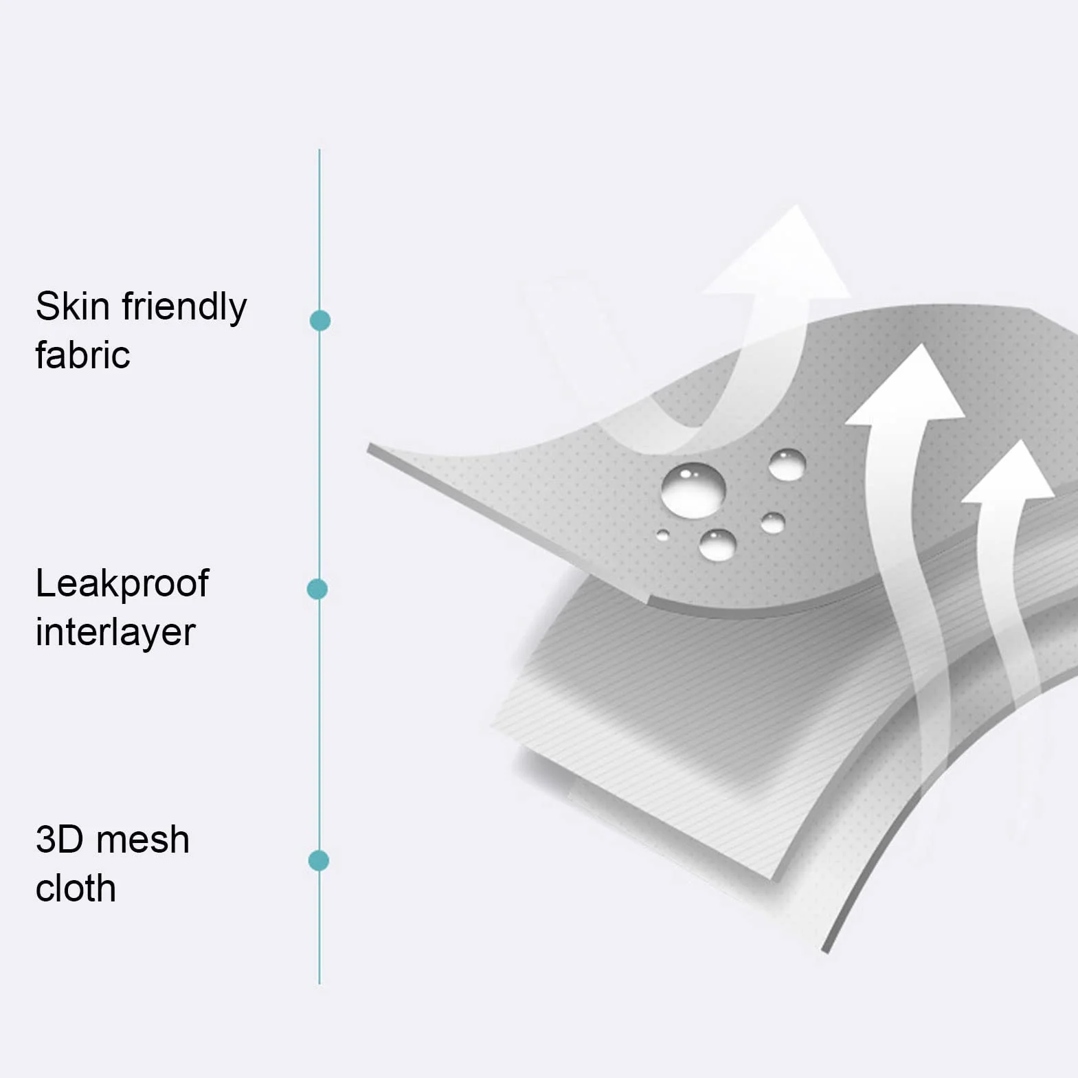 Asiento de Baño para bebé, Cojín para Bañera de bebé para Lavabo de Bañera para Recién Nacido, Soporte de Baño Ajustable Plegable Flotante para bebé, Fácil de Limpiar (estrellas